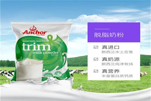 威盟供应链 韩国饼干进口报关代理具体操作流程与软件支持