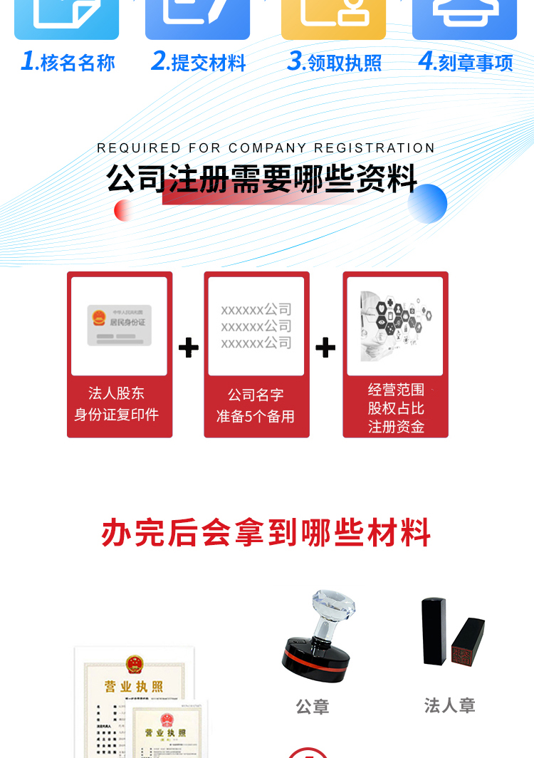 万顺财务 高效电脑软件助力企业财务管理升级